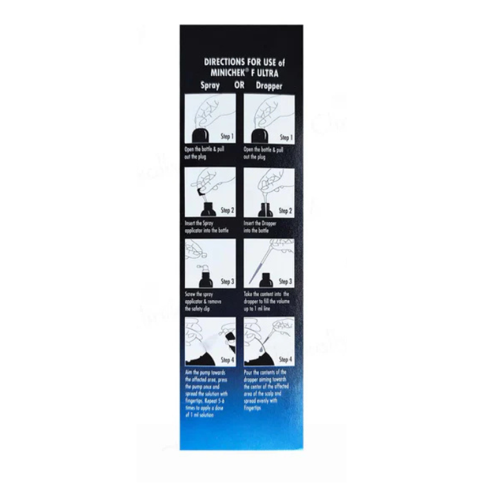 Minichek F Ultra Topical Solution (60ml)
