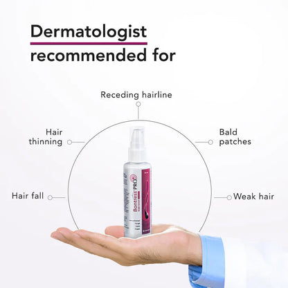 Bontress Pro Plus Scalp Serum 60ml – Redensyl &amp; Procapil Hair Growth Serum
