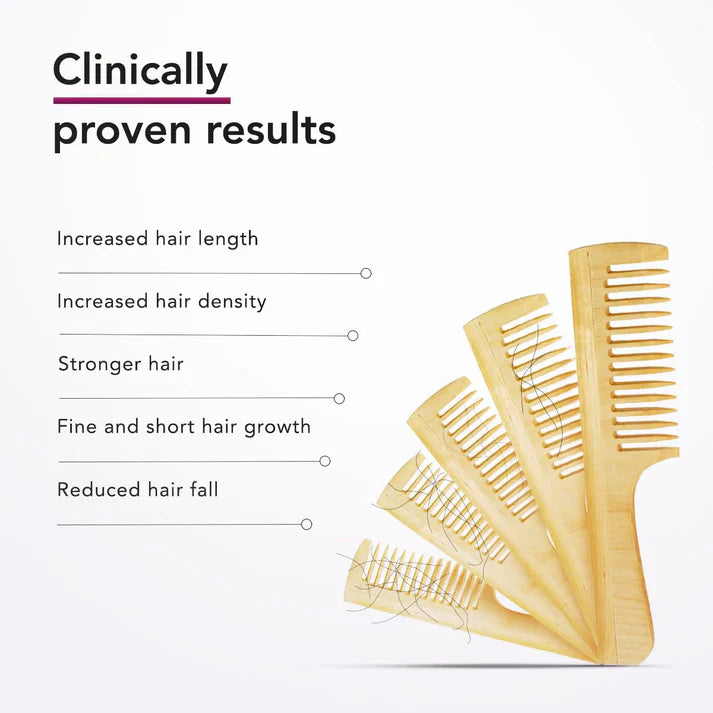 Bontress Pro Plus Scalp Serum 60ml – Redensyl &amp; Procapil Hair Growth Serum