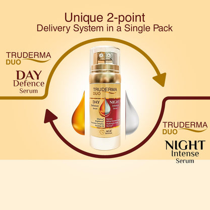 Truderma Duo Age Renewal Serum 50ml – Anti-Ageing Rejuvenation Serum