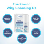 20% Urea Foot Cream Roll On  (Normal, 50Ml)