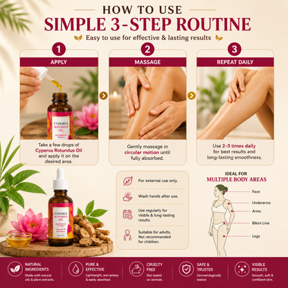 Cyperus Rotundus Hair Removal Oil, Botanical Oil For Hair Removal Spray & Smooth Skin Feel, Hair Reduction Oil for Face, Arms, Legs & Body, For Men & Women 30ml