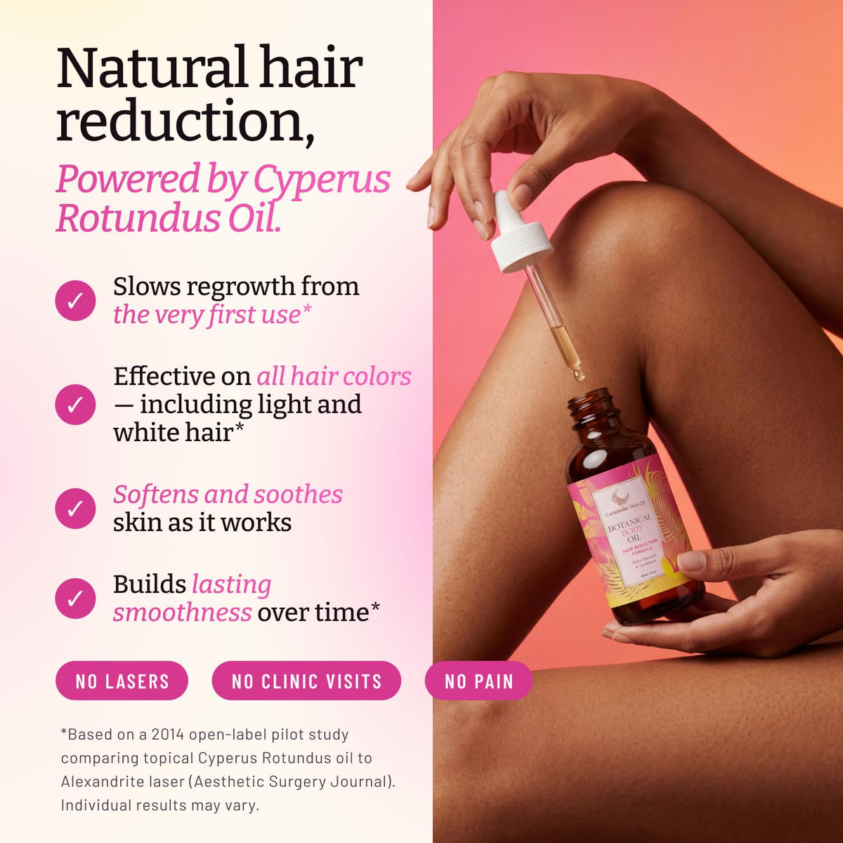 Cyperus Rotundus Oil, 60ml After-Shave and Post-Wax Moisturizer Botanical Body Oil, Jojoba, Rosehip and Sweet Almond Oils, Silky Smooth Skin, All Skin Types , 60 ML