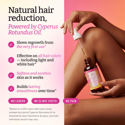 Cyperus Rotundus Oil, 60ml After-Shave and Post-Wax Moisturizer Botanical Body Oil, Jojoba, Rosehip and Sweet Almond Oils, Silky Smooth Skin, All Skin Types , 60 ML