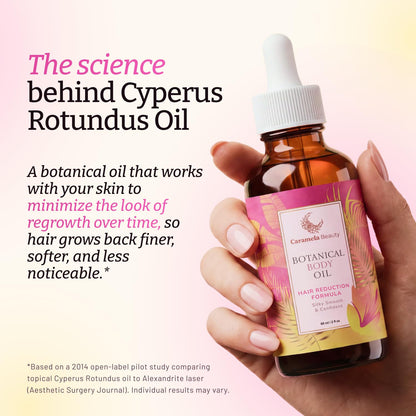 Cyperus Rotundus Oil, 60ml After-Shave and Post-Wax Moisturizer Botanical Body Oil, Jojoba, Rosehip and Sweet Almond Oils, Silky Smooth Skin, All Skin Types , 60 ML
