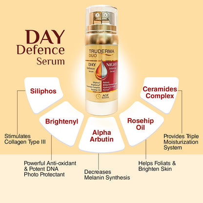 Truderma Duo Age Renewal Serum 50ml – Anti-Ageing Rejuvenation Serum