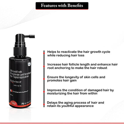 Densita-MF Hair Regrowth Solution 60ml – Male Pattern Baldness Treatment