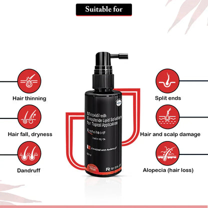 Densita-MF Hair Regrowth Solution 60ml – Male Pattern Baldness Treatment