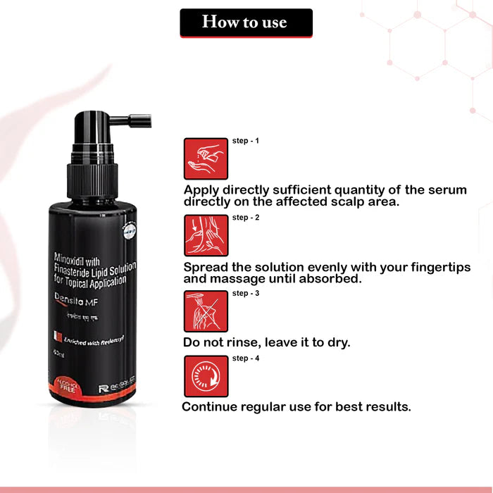 Densita-MF Hair Regrowth Solution 60ml – Male Pattern Baldness Treatment