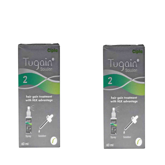 Tugain 2% Solution
