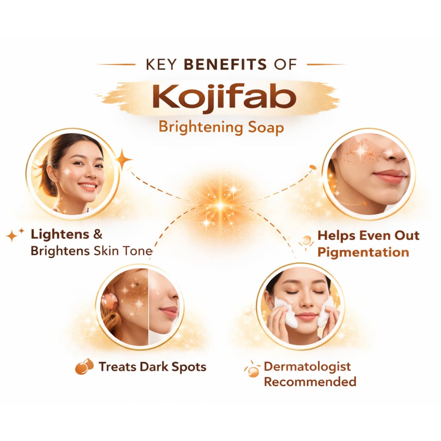 Kojifab Moisturizing Soap 75g